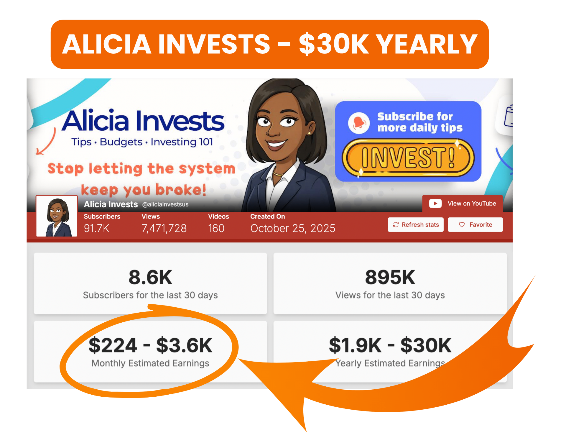 Alicia Invests earnings proof