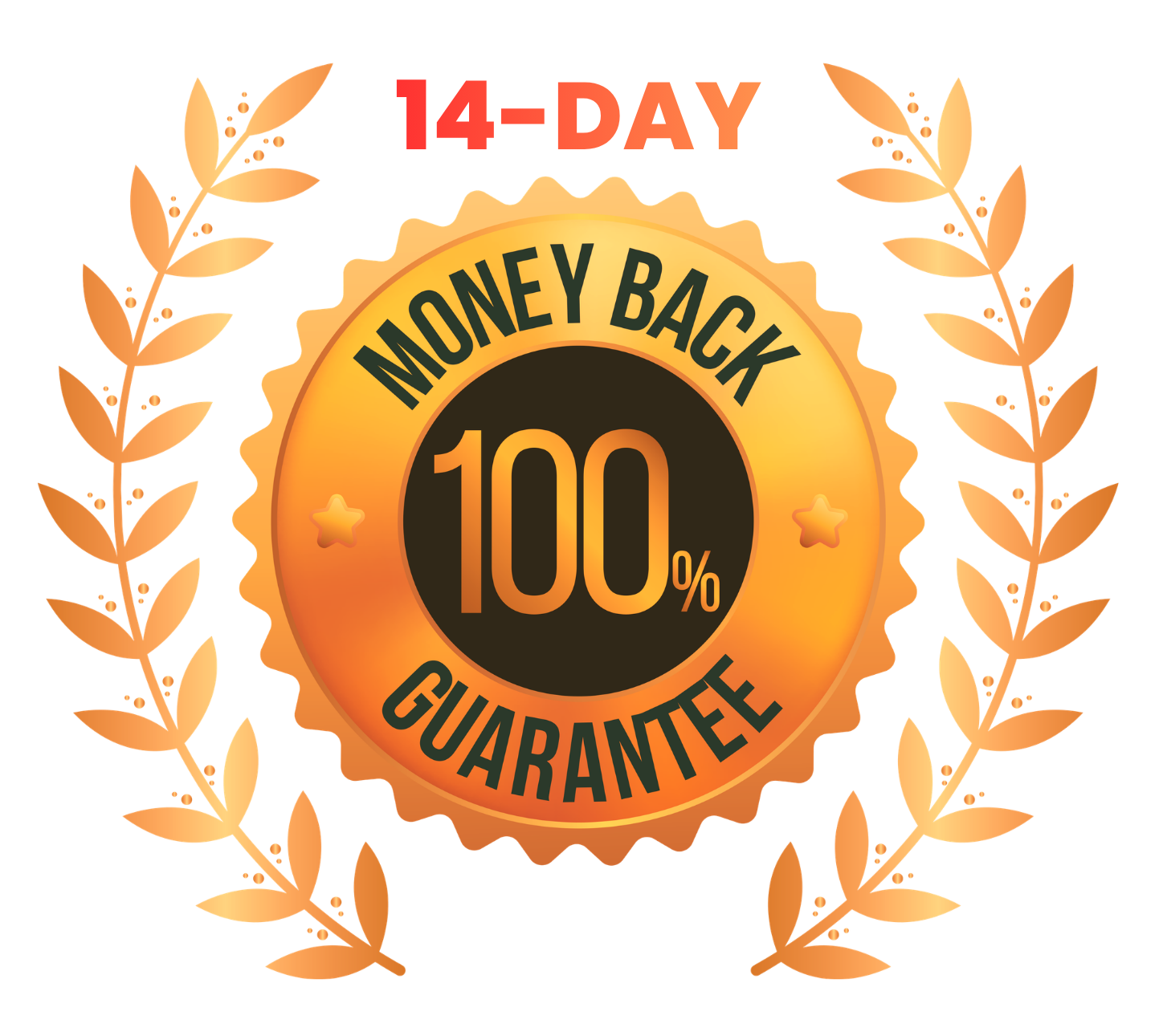 14-Day 100% Money Back Guarantee
