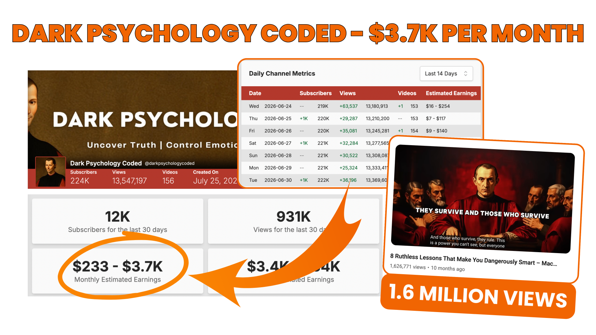 Dark Psychology Coded earnings proof
