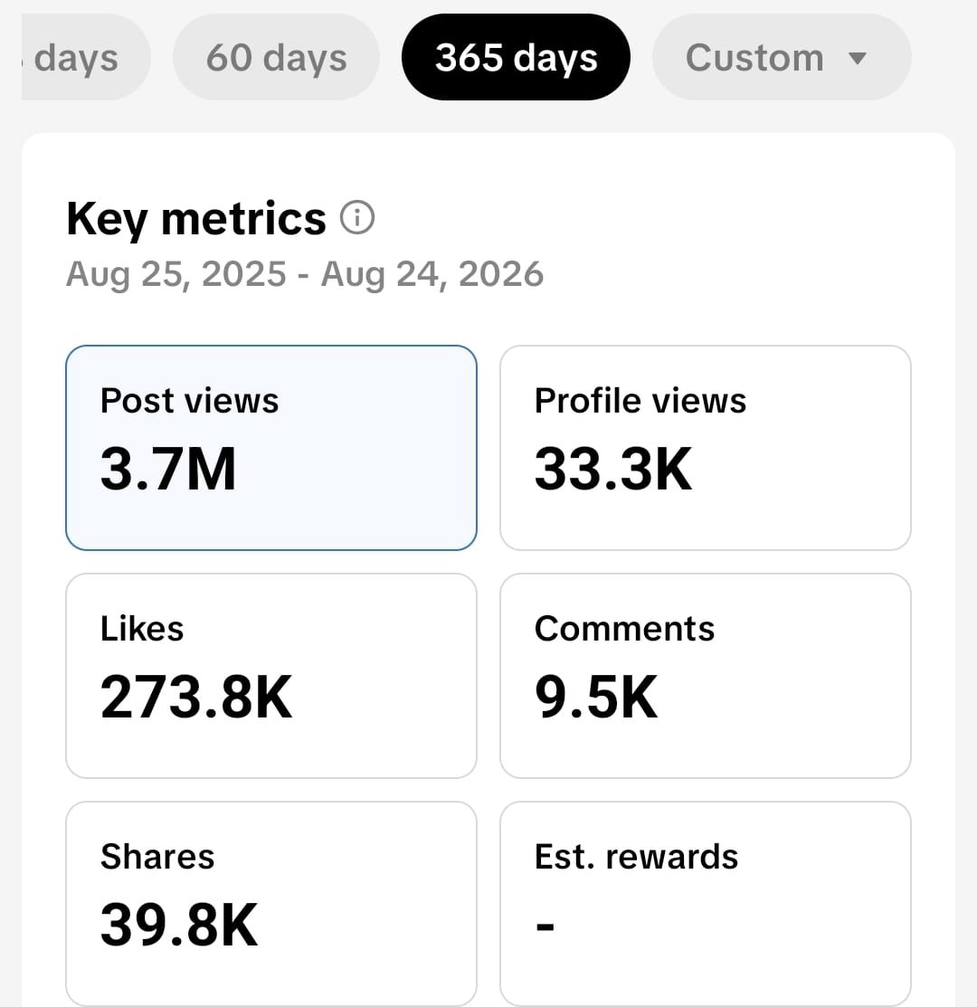TikTok analytics proof screenshot 4
